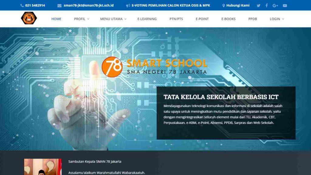 Situs Terbaik untuk Menemukan Info Terkini